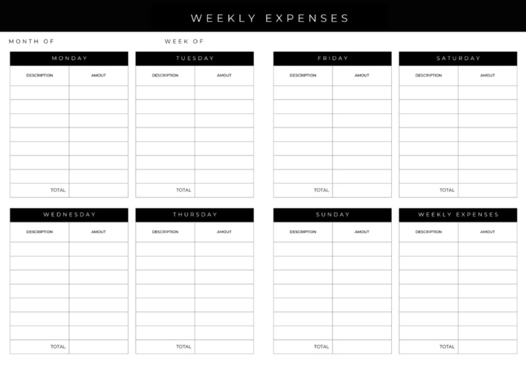 Sample Weekly Budget Template or Weekly Expenses Template