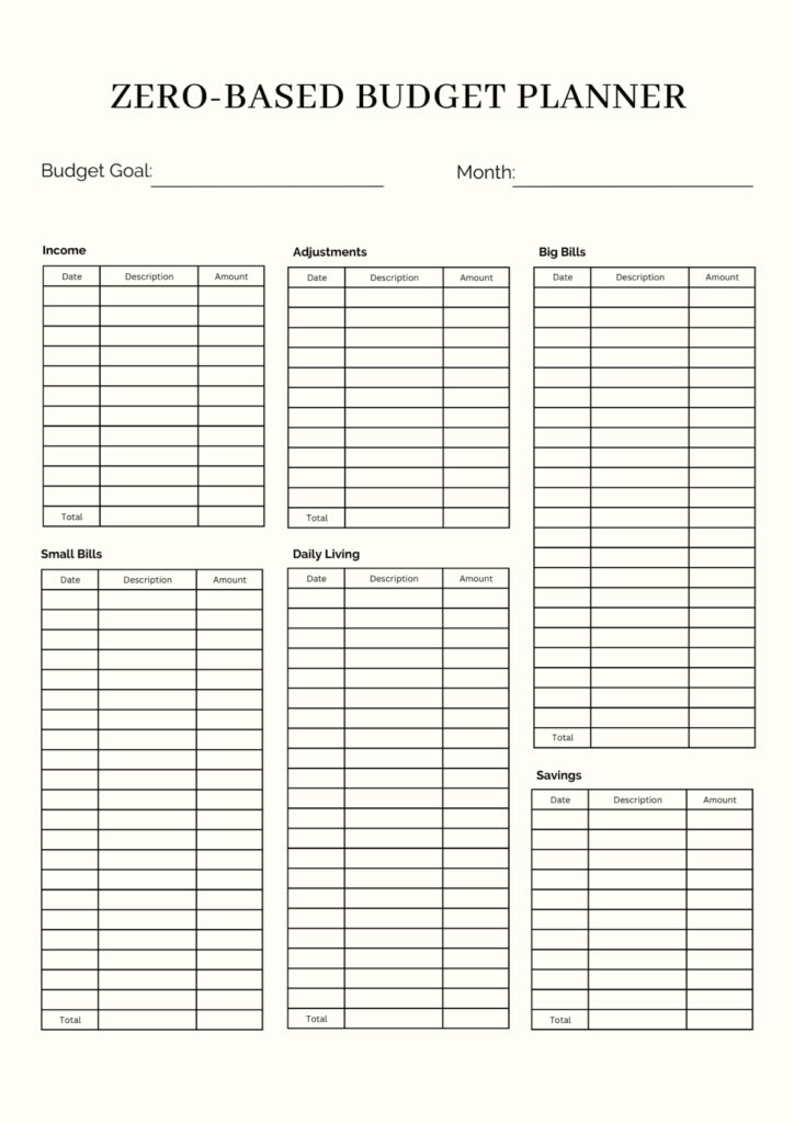 Sample ZERO-Based Budget Planner template